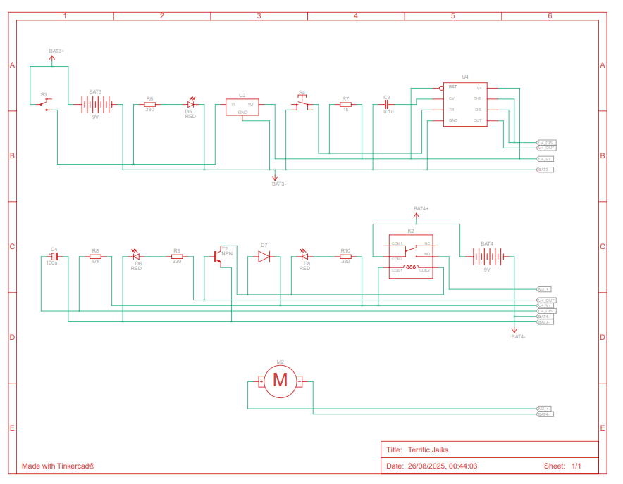 Projeto IoT